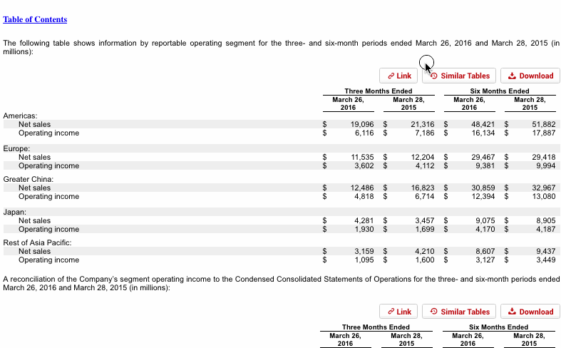 Table Tools – BamSEC Table Tools – BamSEC